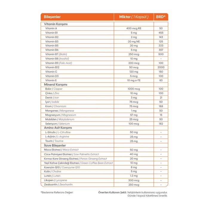 Suda Vitamin Multimen Multivitamin 60 Kapsül